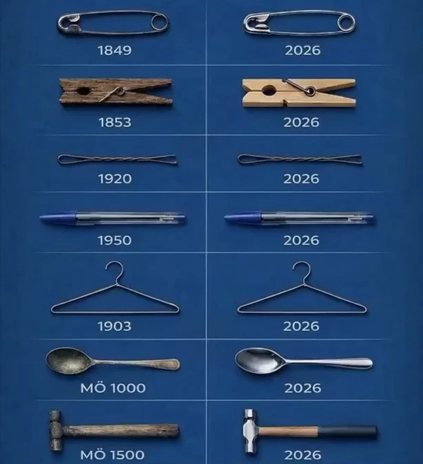 Infografía que compara el diseño original de objetos cotidianos como imperdibles, perchas y martillos con su versión de 2026. Resalta cómo estas herramientas básicas han mantenido una forma funcional casi idéntica a lo largo de los siglos.